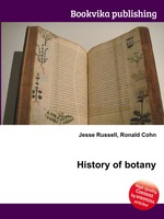 History of botany