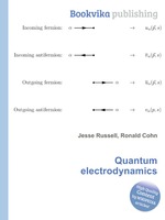 Quantum electrodynamics