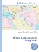 Middle East economic integration