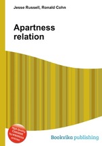 Apartness relation