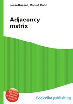 Adjacency matrix