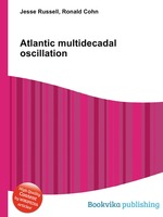 Atlantic multidecadal oscillation