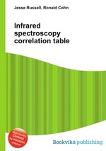 Infrared spectroscopy correlation table