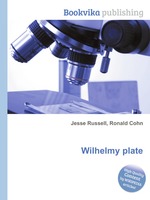 Wilhelmy plate