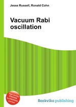 Vacuum Rabi oscillation