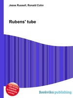 Rubens` tube