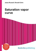 Saturation vapor curve