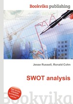 SWOT analysis