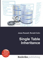 Single Table Inheritance