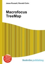 Macrofocus TreeMap