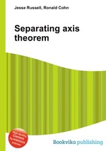 Separating axis theorem