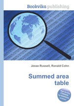 Summed area table