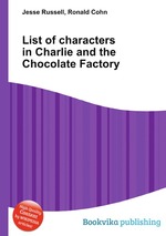 List of characters in Charlie and the Chocolate Factory
