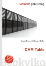 CAM Table