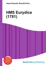 HMS Eurydice (1781)