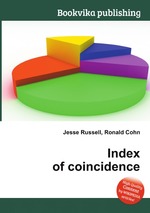 Index of coincidence