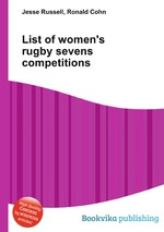 List of women`s rugby sevens competitions