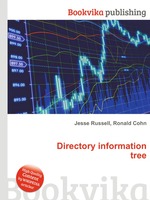 Directory information tree