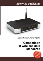 Comparison of wireless data standards