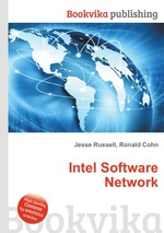 Intel Software Network