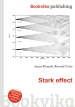 Stark effect