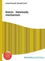 Kelvin Helmholtz mechanism