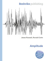 Amplitude