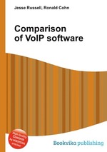 Comparison of VoIP software