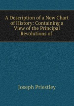 A Description of a New Chart of History: Containing a View of the Principal Revolutions of