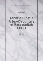 Asbat e Binat e Arba--Daughters of Rasoolullah PBUH