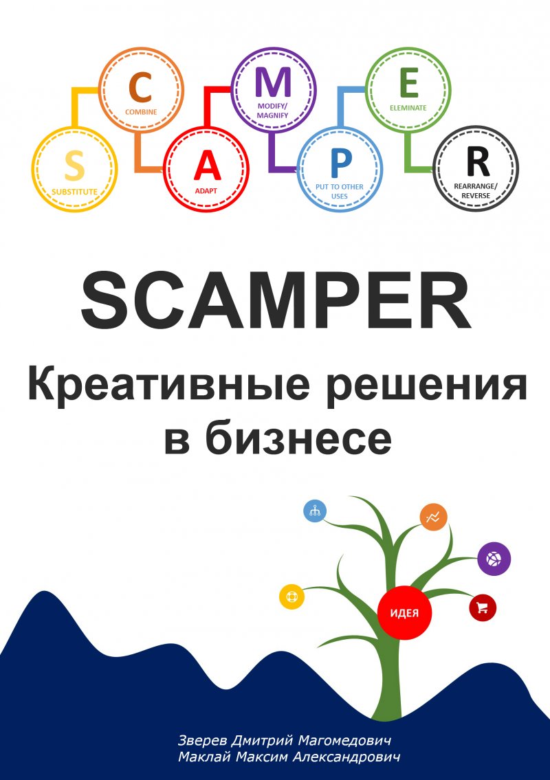 SCAMPER. Креативные решения в бизнесе