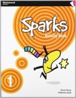 Sparks 1 AB