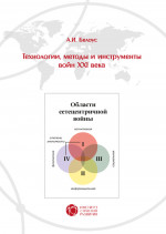 Календарь на 2006 год. Зенит