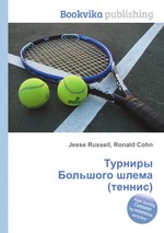 Турниры Большого шлема (теннис)