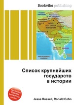 Список крупнейших государств в истории