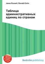 Таблица административных единиц по странам