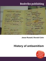 History of antisemitism