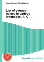 List of country names in various languages (A–C)