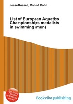 List of European Aquatics Championships medalists in swimming (men)