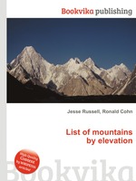 List of mountains by elevation