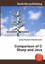 Comparison of C Sharp and Java