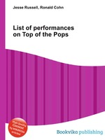 List of performances on Top of the Pops