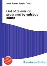 List of television programs by episode count