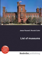 List of museums