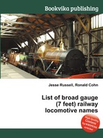 List of broad gauge (7 feet) railway locomotive names