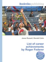 List of career achievements by Roger Federer