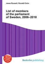 List of members of the parliament of Sweden, 2006–2010