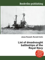 List of dreadnought battleships of the Royal Navy