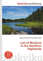 List of Marilyns in the Northern Highlands