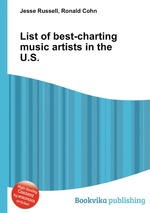 List of best-charting music artists in the U.S